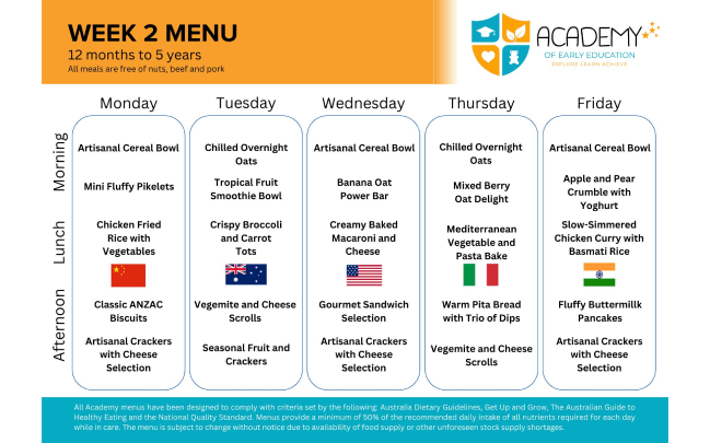 summer menu